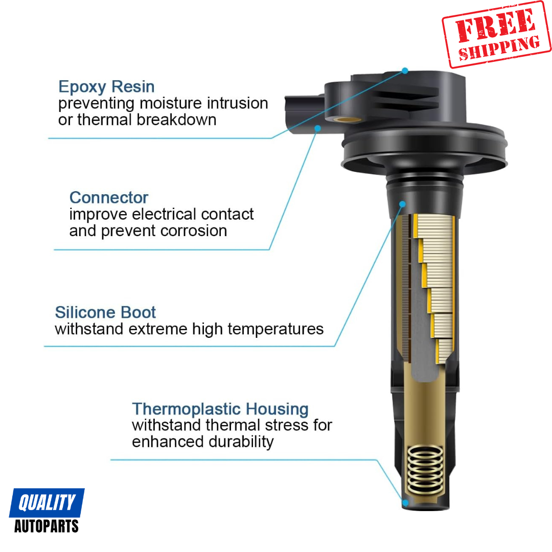 Motorcraft Platinum Spark Plug SP520 and DG520 Ignition Coils (Set of 6)